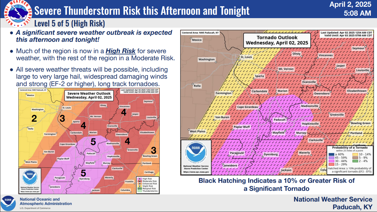 Summary Of The Severe Weather Outbreak Of April 2 2025
